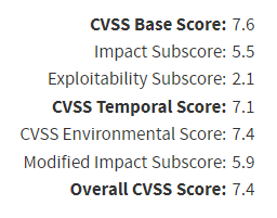 CVSS-Score